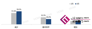 1649238634192698.png 图片13.png